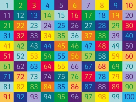 Nummerteppe 1-100